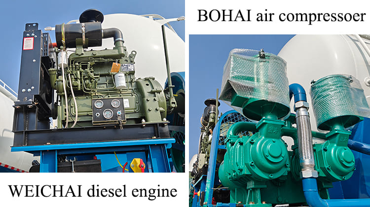 TITAN 40 CBM Bulk Cement Tanker for Sale in Tanzania