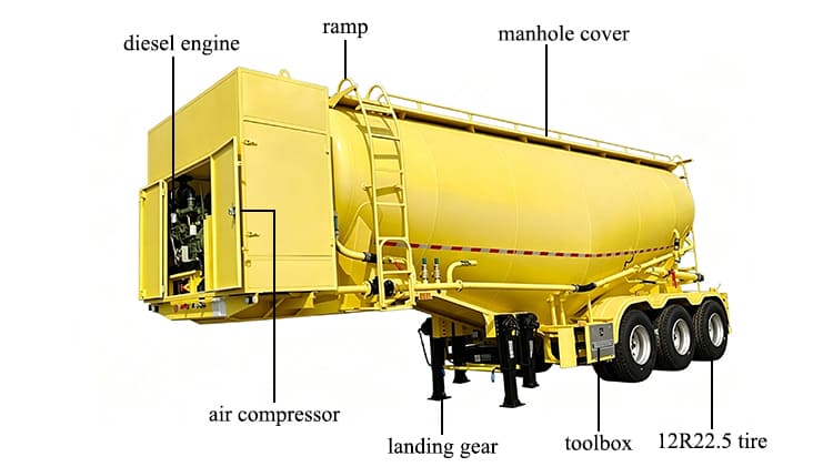 3 Axle 40 CBM Pneumatic Bulk Cement Trailer for Sale in Ghana