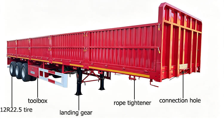 TITAN 3 Axle 40FT Side Wall Trailer for Sale in Peru